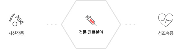 전문 진료분야